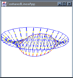 Figura 7-14, Líneas Texturadas en Java 3D.
