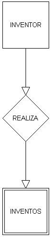 Interrelacin en existencia