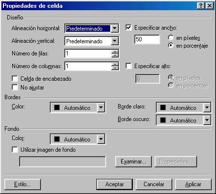 Propiedades de celda