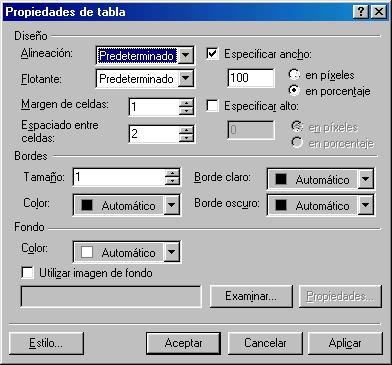 Propiedades de tabla