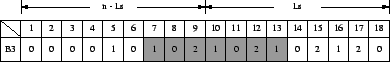 Figura 4