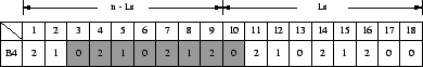 Figura 5